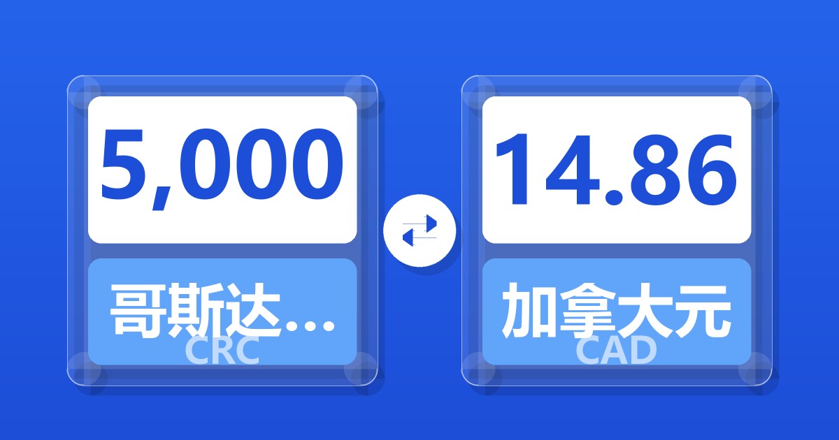 5,000哥斯达黎加科朗兑加拿大元