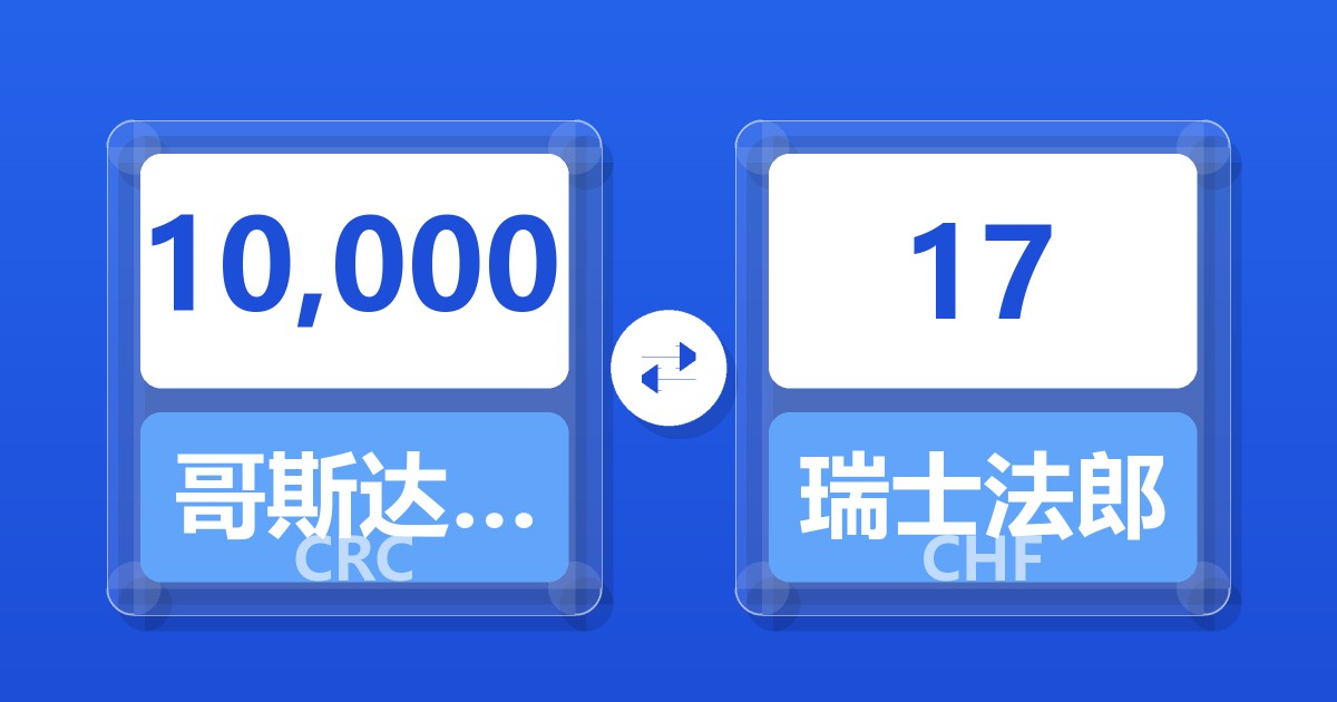 10,000哥斯达黎加科朗兑瑞士法郎
