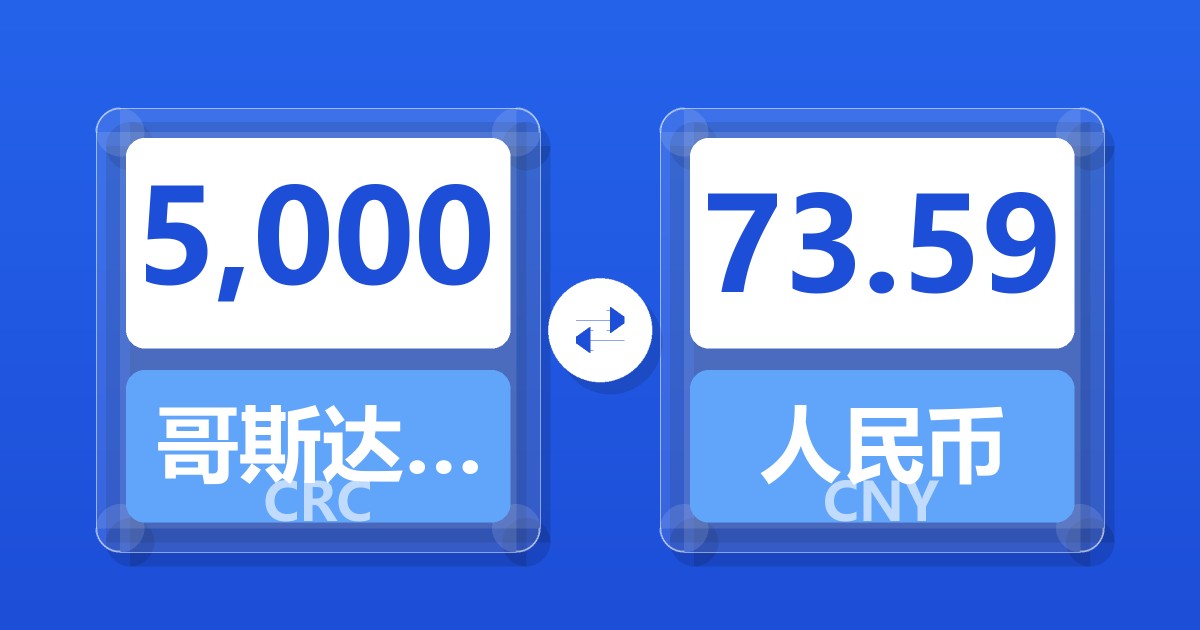 5,000哥斯达黎加科朗兑人民币