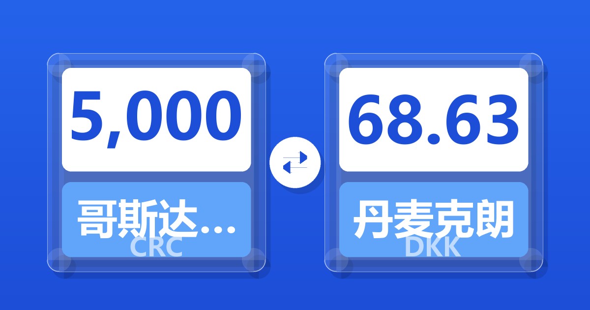 5,000哥斯达黎加科朗兑丹麦克朗