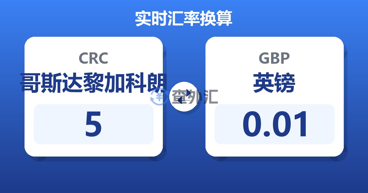 5哥斯达黎加科朗兑英镑