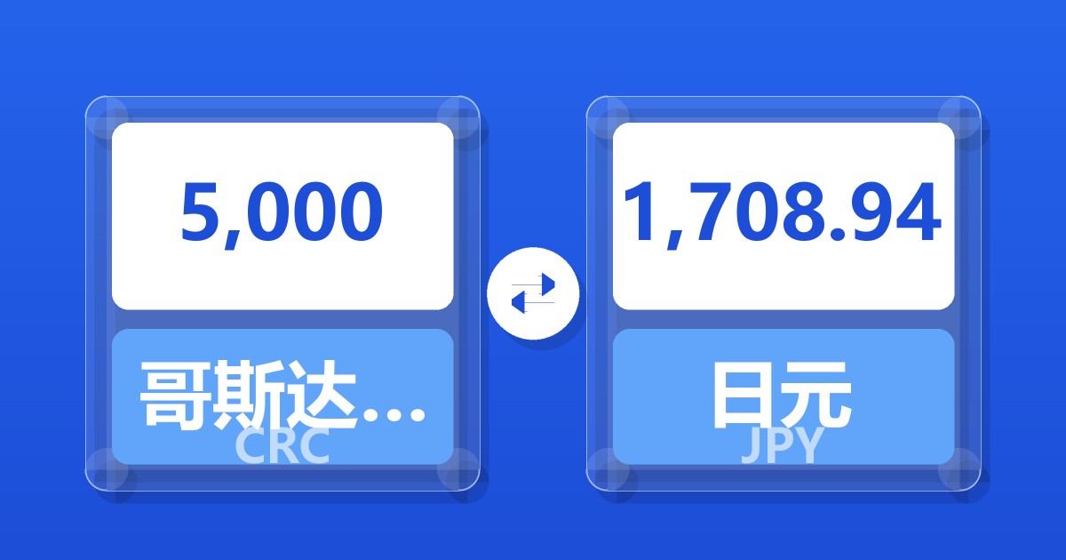 5,000哥斯达黎加科朗兑日元