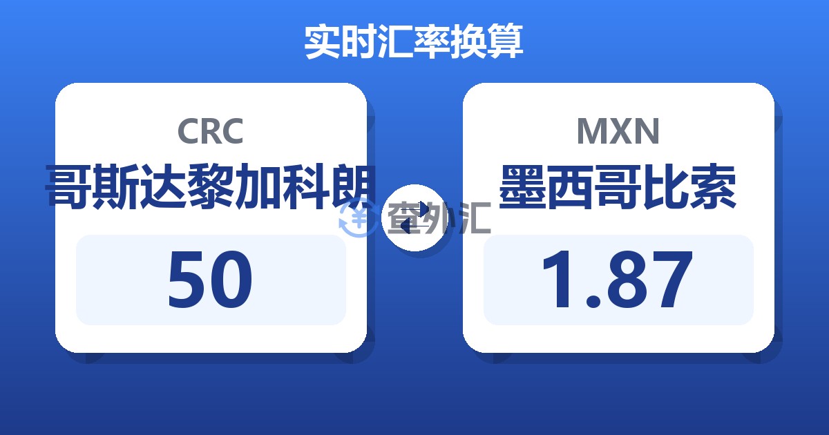 50哥斯达黎加科朗兑墨西哥比索