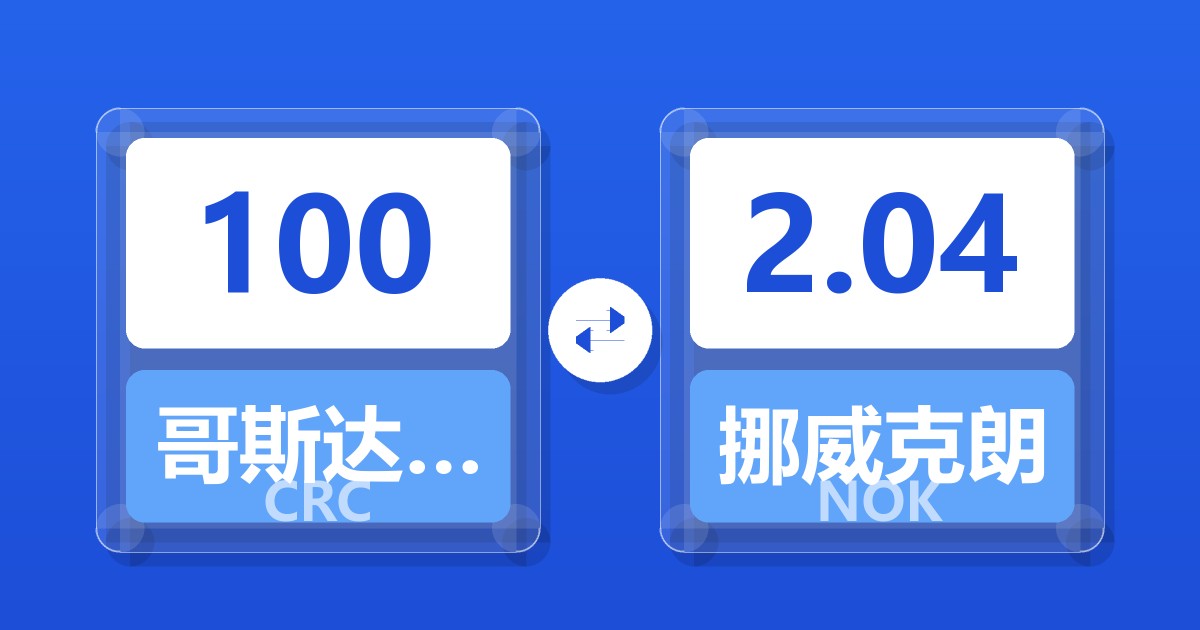 100哥斯达黎加科朗兑挪威克朗