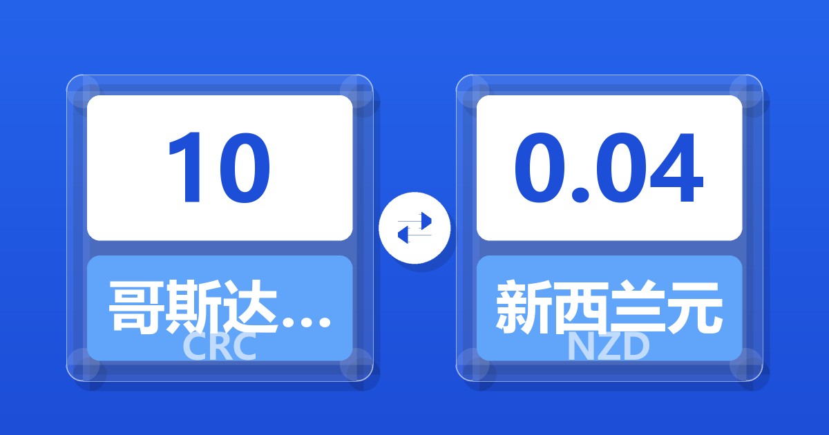 10哥斯达黎加科朗兑新西兰元