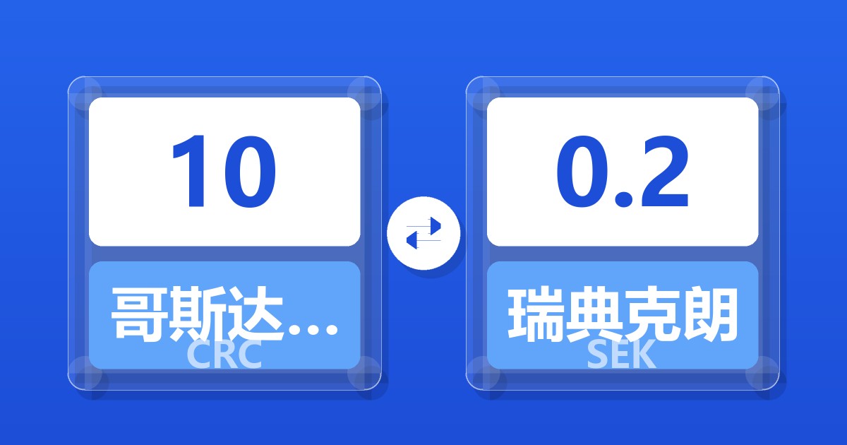 10哥斯达黎加科朗兑瑞典克朗