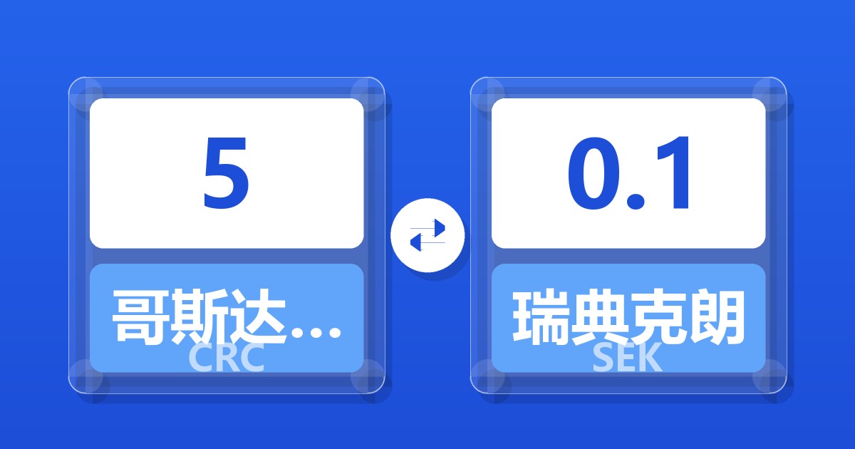 5哥斯达黎加科朗兑瑞典克朗