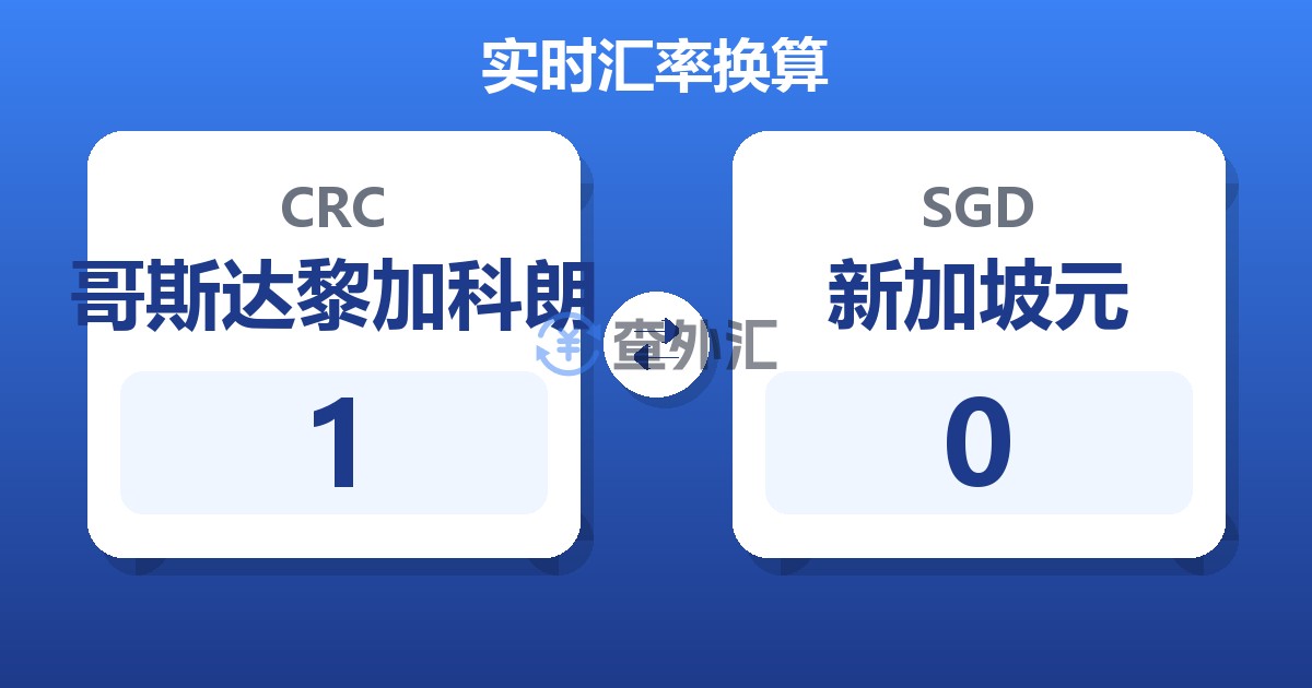 1哥斯达黎加科朗兑新加坡元