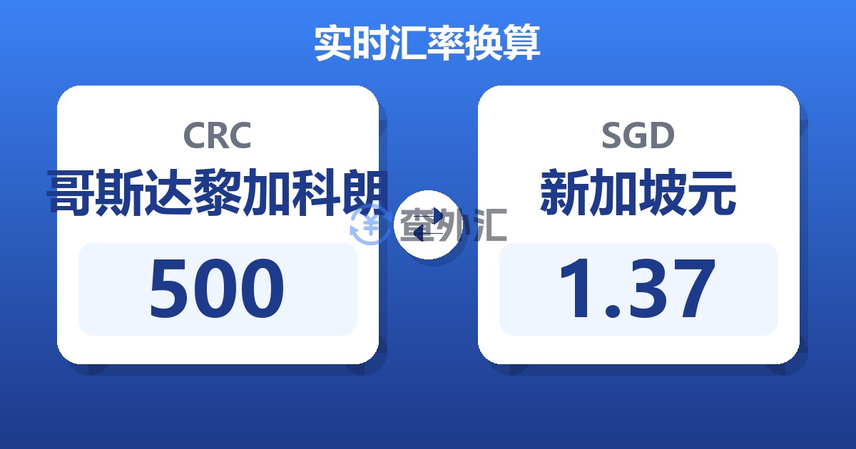 500哥斯达黎加科朗兑新加坡元