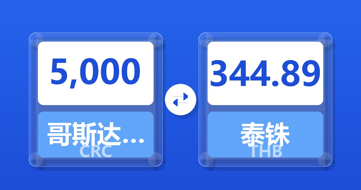 5,000哥斯达黎加科朗兑泰铢