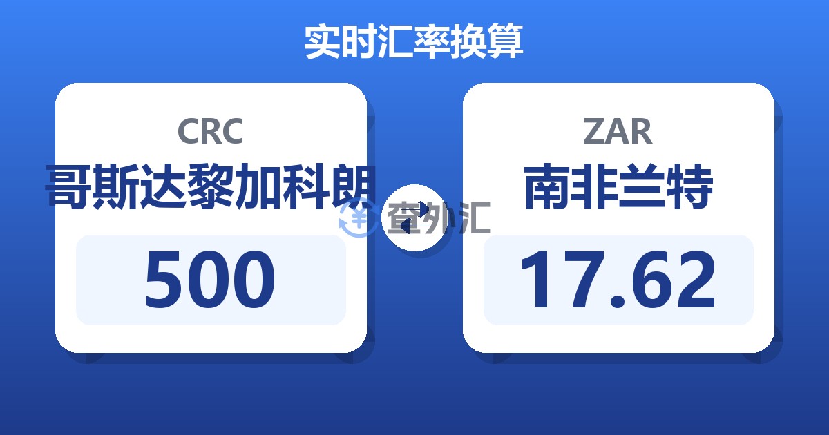 500哥斯达黎加科朗兑南非兰特