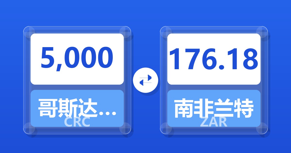 5,000哥斯达黎加科朗兑南非兰特