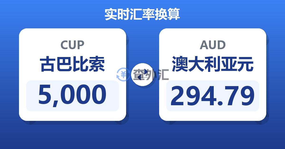 5,000古巴比索兑澳大利亚元