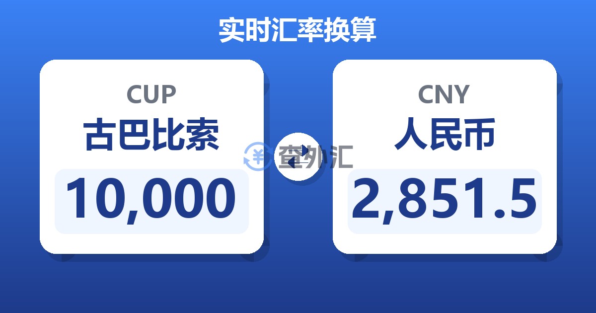 10,000古巴比索兑人民币