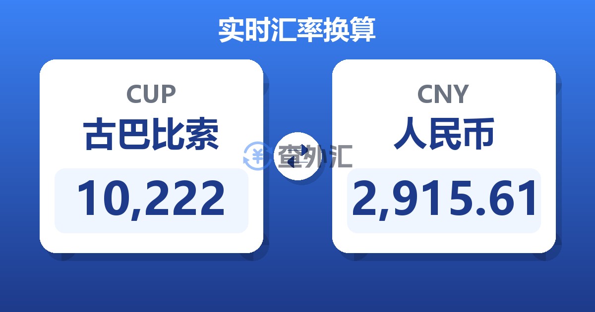 10,222古巴比索兑人民币