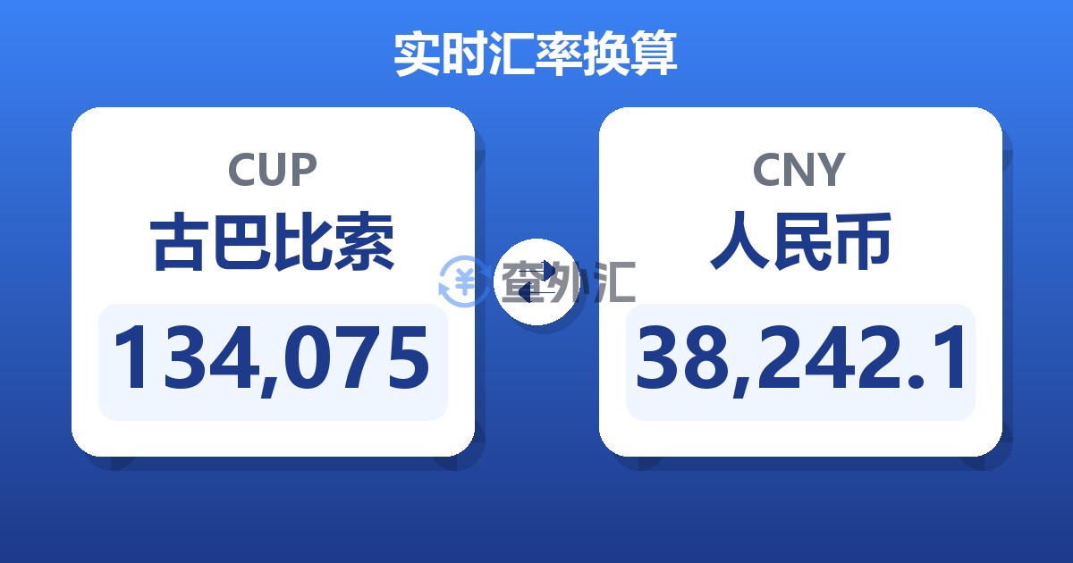 134,075古巴比索兑人民币