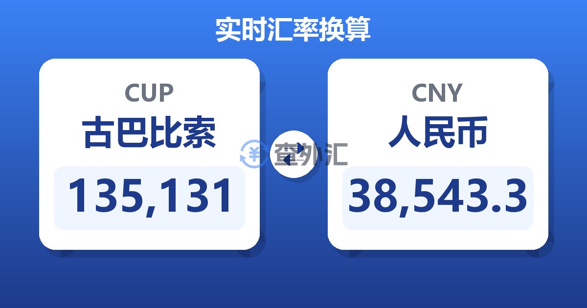 135,131古巴比索兑人民币
