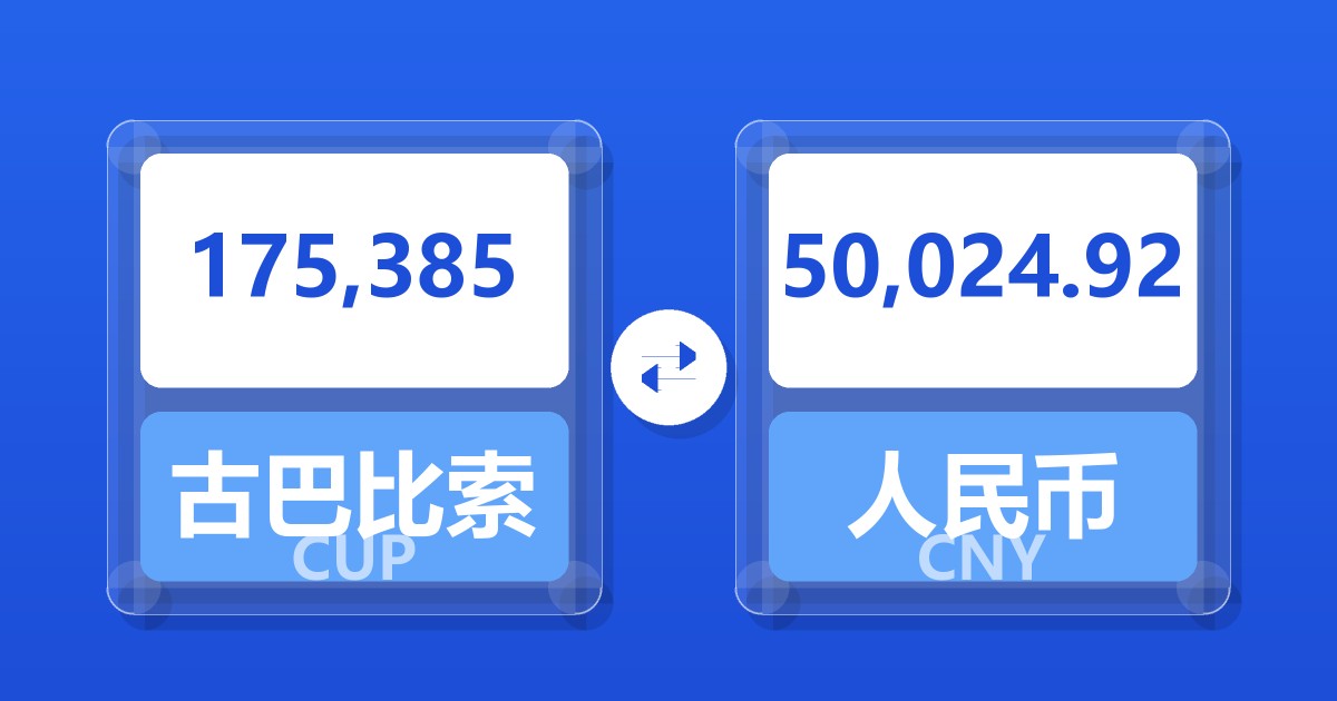 175,385古巴比索兑人民币