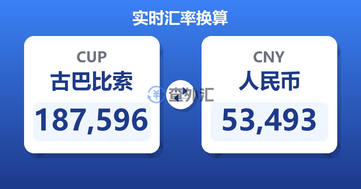 187,596古巴比索兑人民币