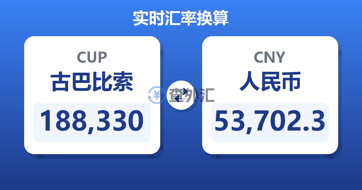 188,330古巴比索兑人民币