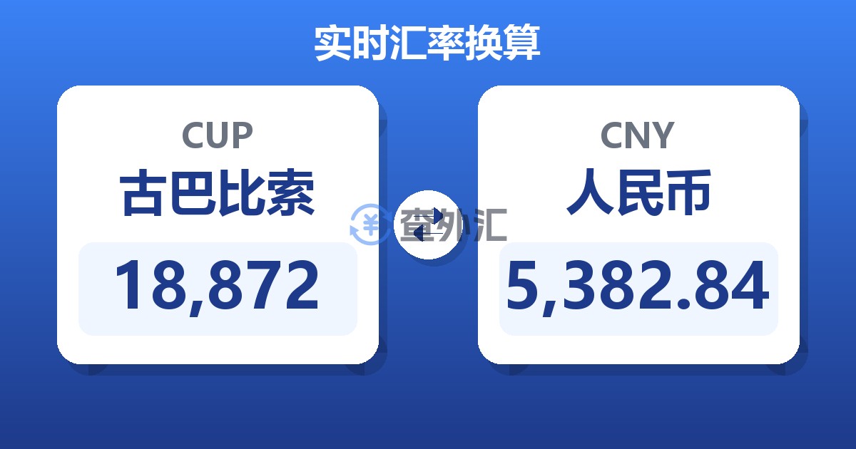 18,872古巴比索兑人民币