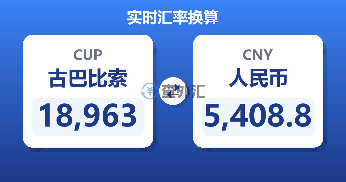 18,963古巴比索兑人民币