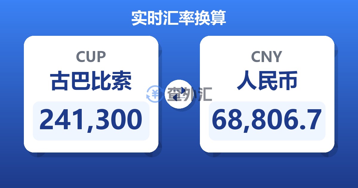 241,300古巴比索兑人民币