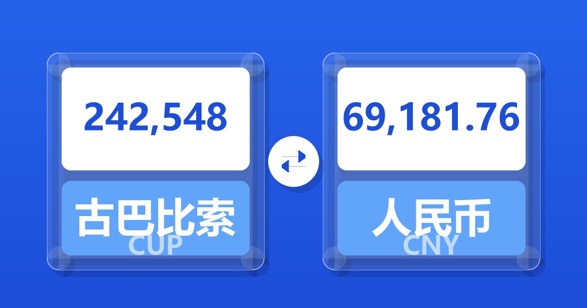 242,548古巴比索兑人民币