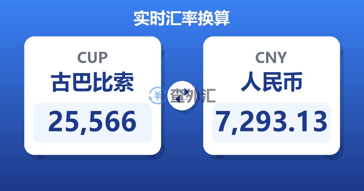 25,566古巴比索兑人民币