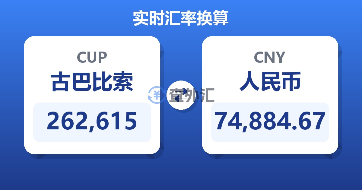 262,615古巴比索兑人民币