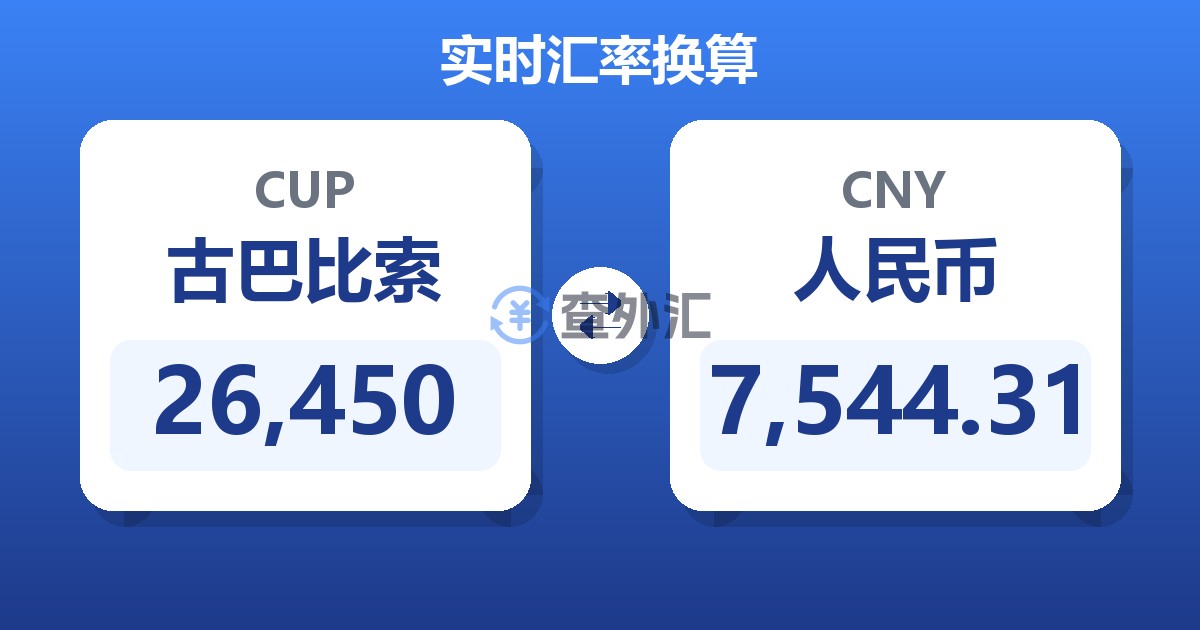 26,450古巴比索兑人民币