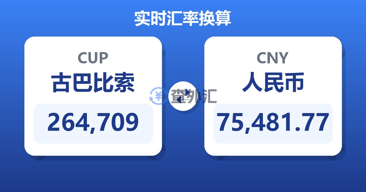264,709古巴比索兑人民币