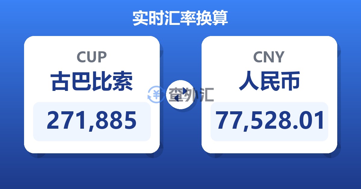271,885古巴比索兑人民币