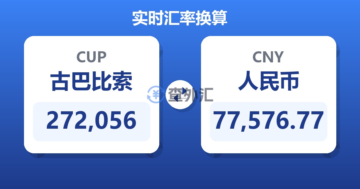 272,056古巴比索兑人民币