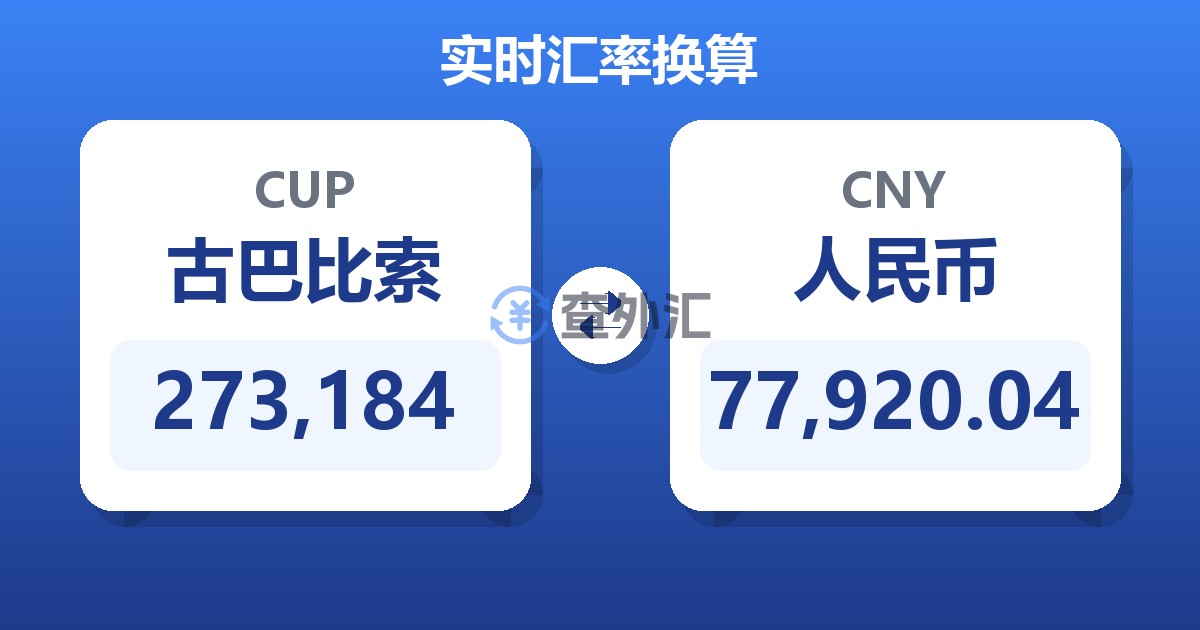 273,184古巴比索兑人民币