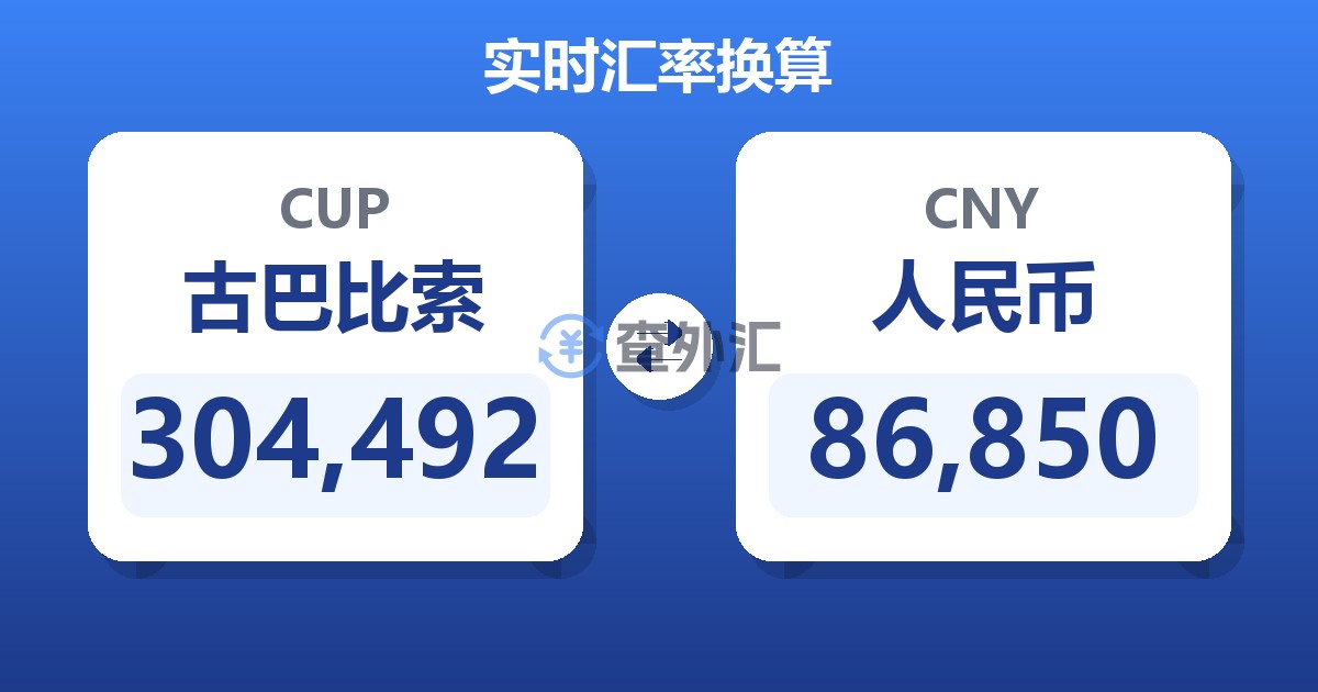 304,492古巴比索兑人民币
