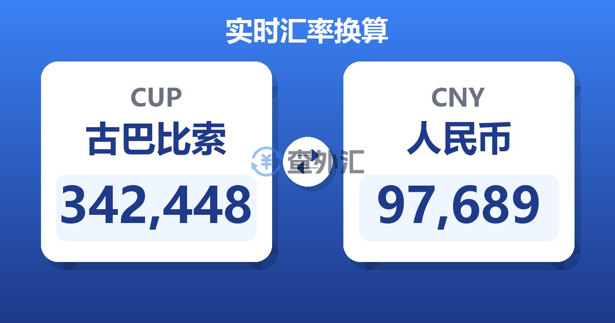 342,448古巴比索兑人民币