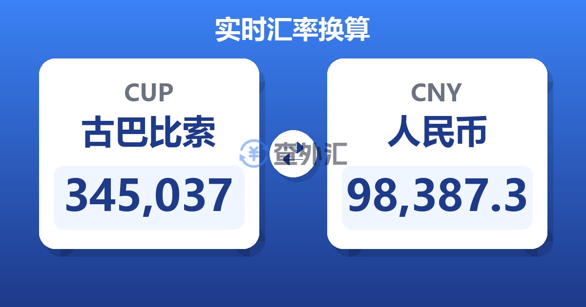 345,037古巴比索兑人民币