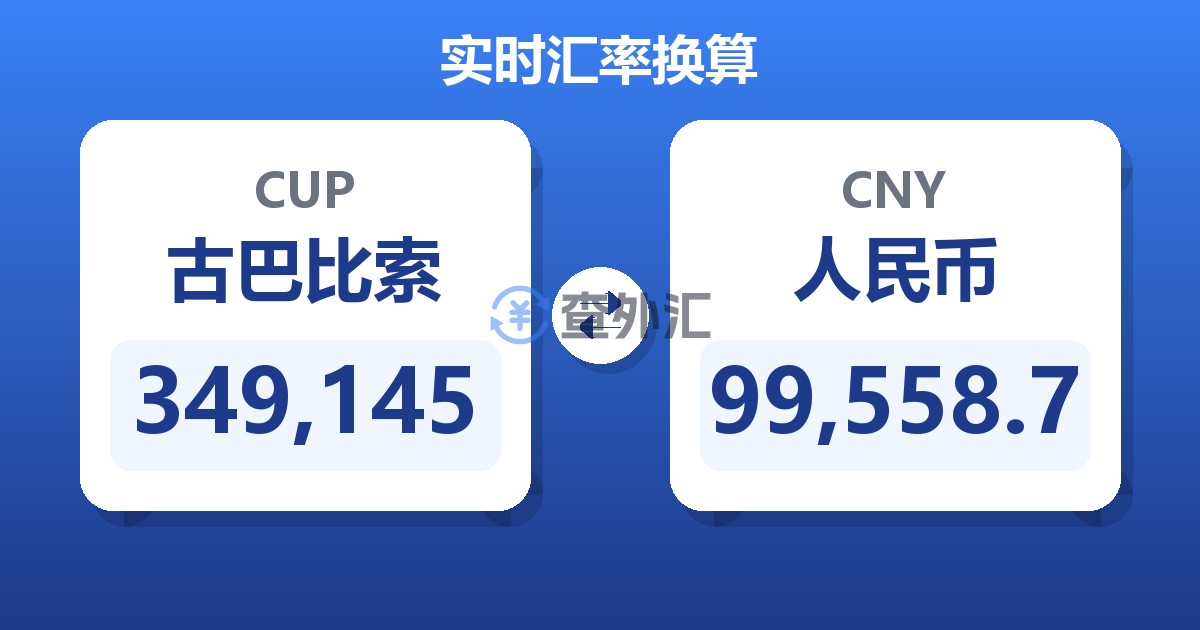 349,145古巴比索兑人民币