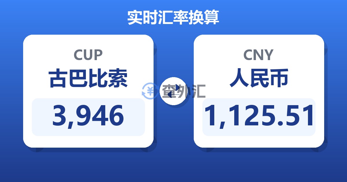 3,946古巴比索兑人民币