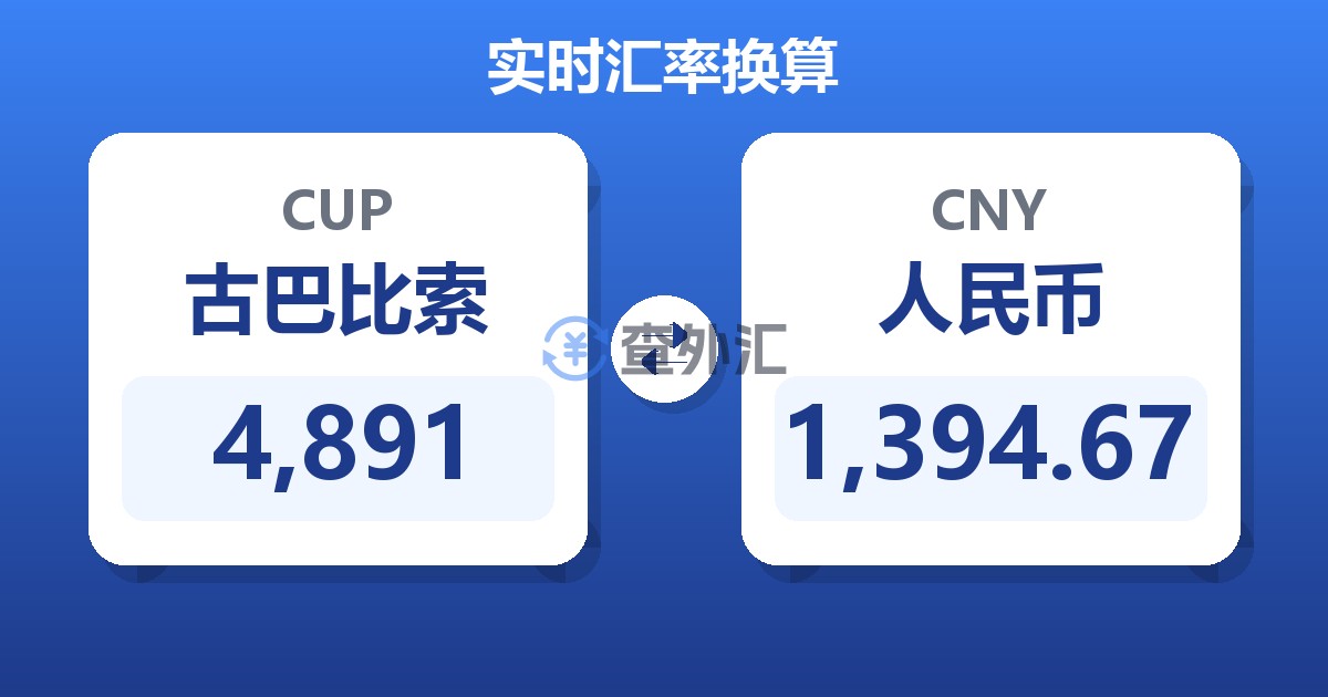 4,891古巴比索兑人民币