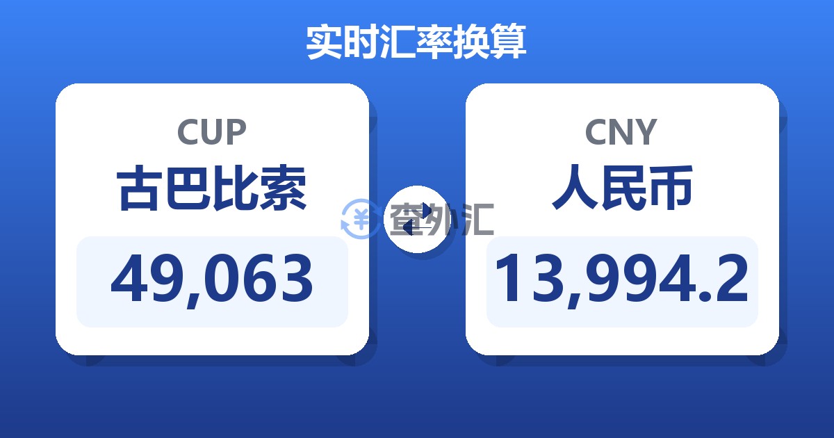 49,063古巴比索兑人民币