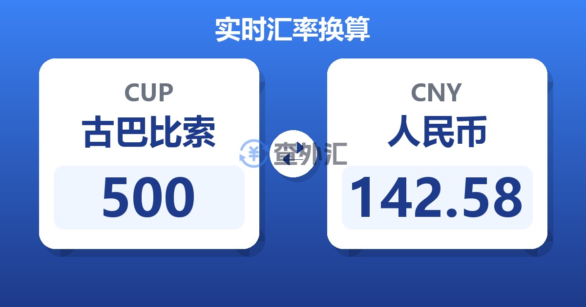 500古巴比索兑人民币