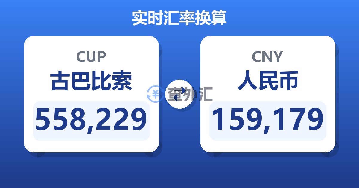 558,229古巴比索兑人民币
