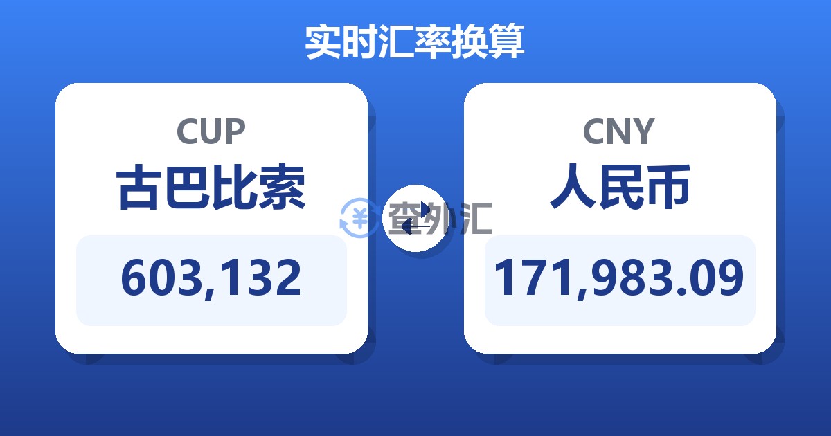 603,132古巴比索兑人民币