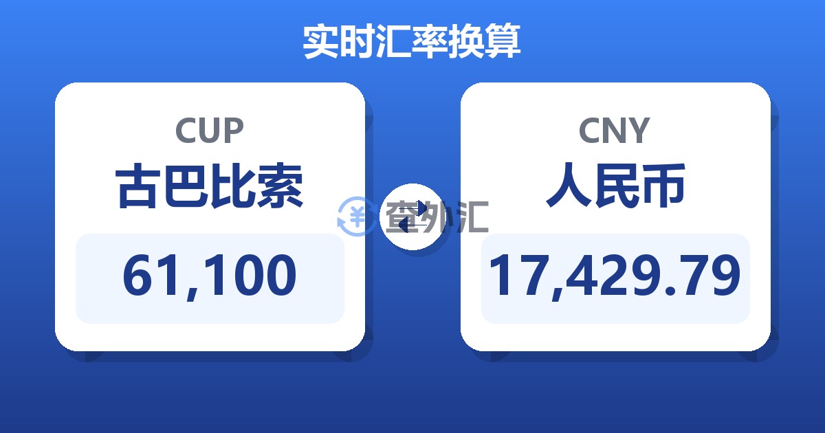 61,100古巴比索兑人民币