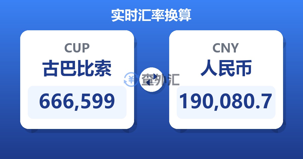 666,599古巴比索兑人民币