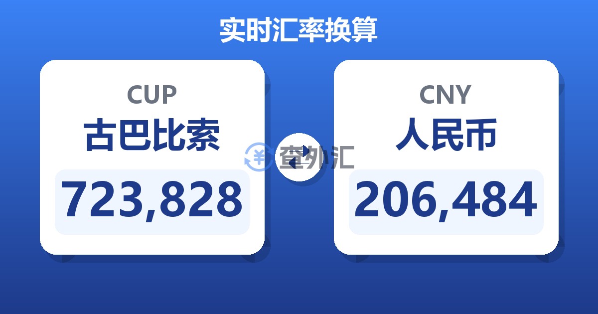 723,828古巴比索兑人民币