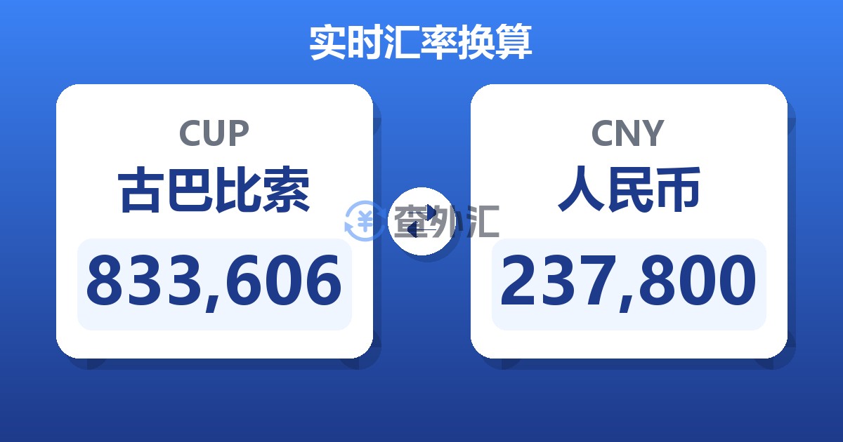 833,606古巴比索兑人民币