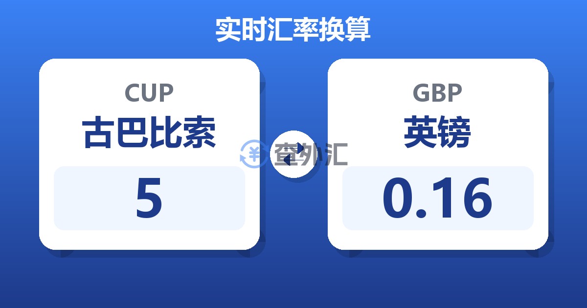 5古巴比索兑英镑